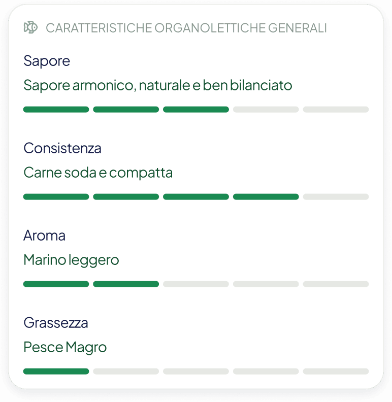 La card Caratteristiche organolettiche nell'app: sapore, consistenza, aroma e grassezza, ognuno con la sua barra